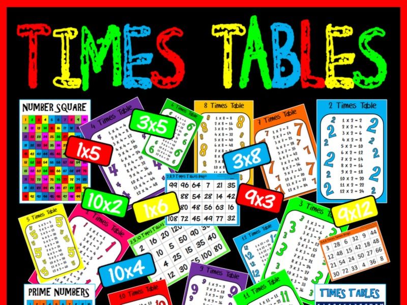 TIMES TABLES POSTERS x 18 A4 - MULTIPLICATION BINGO GAMES resources maths display  KEY STAGE 1- 4