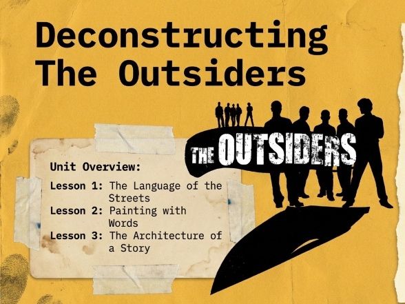 The Outsiders Teaching Unit | Year 8–9 | Complete Scheme of Work | S.E. Hinton