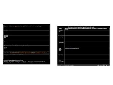 KEY TERMS SHEET - AQA A-level Sociology Families: Topic 6 Family diversity