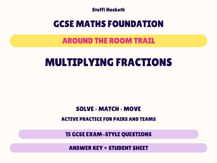 GCSE Foundation Maths Multiplying Fractions | Around the Room Trail