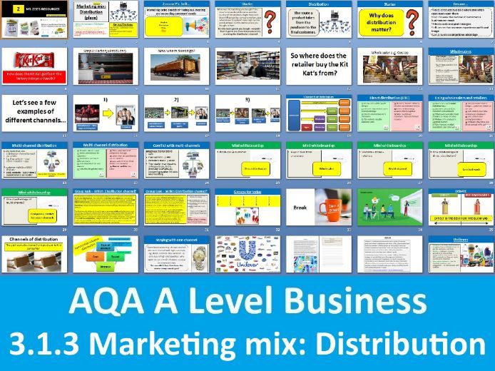 3.1.3 Marketing mix: Distribution - AQA A Level Business (2026 specification) First exams 2028