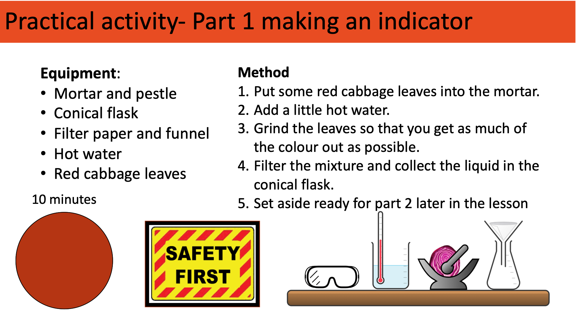 6.1.3 Indicators and pH (AQA KS3 Activate 1) Teaching Resources