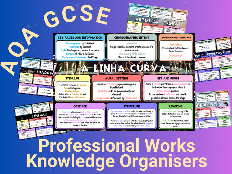 AQA GCSE Dance Knowledge Organisers