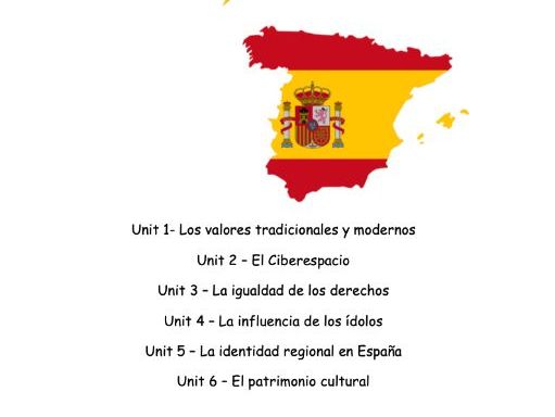 AQA A-Level Spanish Year 12 Vocabulary booklet (Units 1-6)