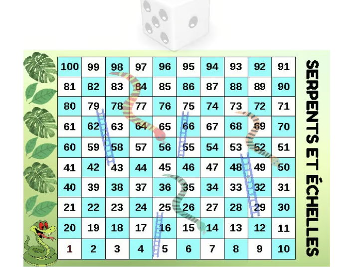 French Verbs Snakes and Ladders Game (Serpents et échelles)