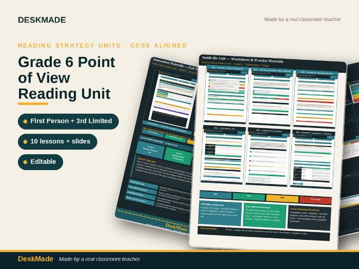 Grade 6 Point of View Reading Unit | 10 Lessons + First Person + 3rd Limited