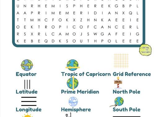 Latitude and Longitude Word Search | Equator, Tropics & Prime Meridian Geography Activity
