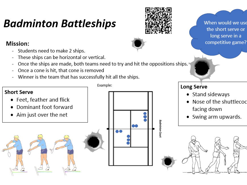 Battleships in Badminton (Serving)
