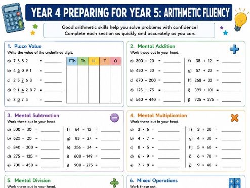 Year 4 to Year 5 Arithmetic Fluency Worksheet | End of Year Maths Revision | Mental Maths Practice