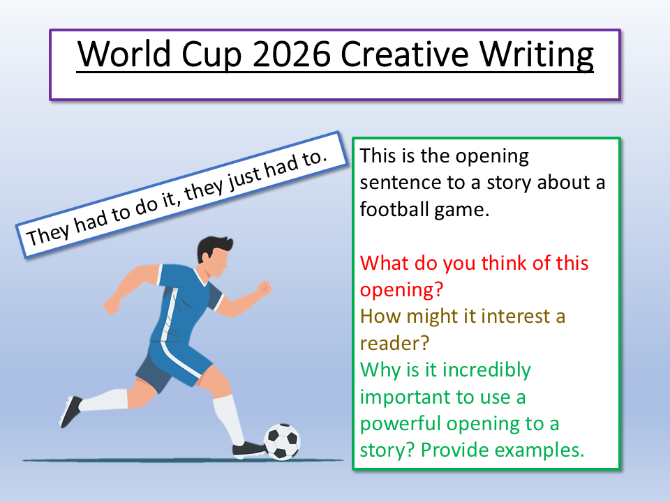 World Cup 2026 English