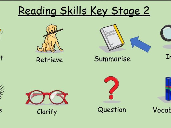 The Firework Makers Daughter Year 4 Unit