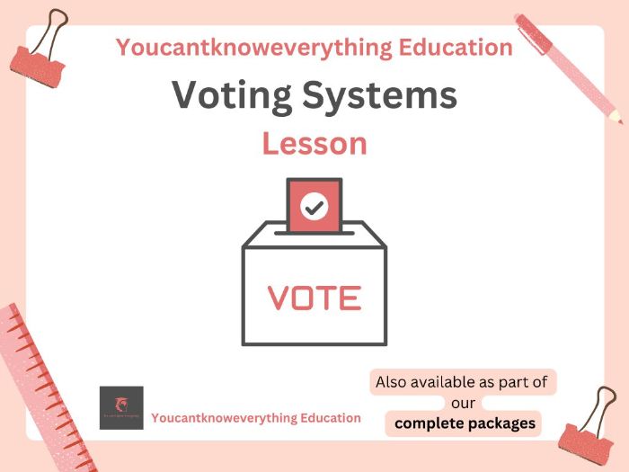 Electoral / Voting Systems Lesson
