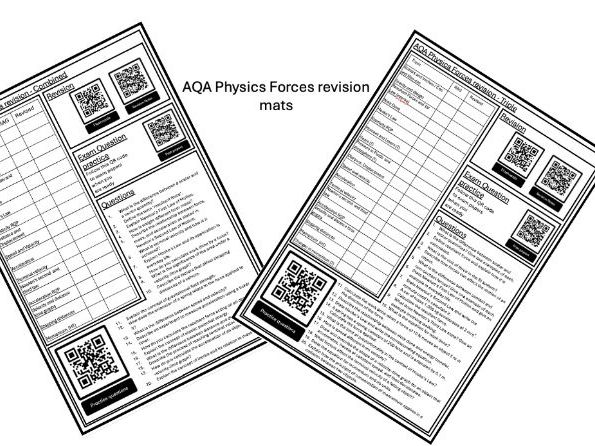 AQA Physics Forces revision Maps