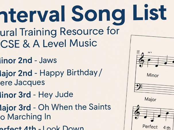 Interval Song List – Aural Training Resource for GCSE & A Level Music