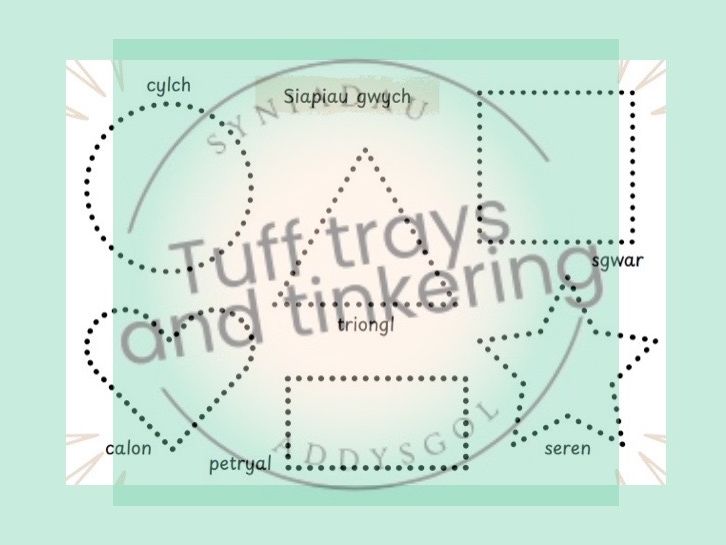 siapiau siap shapes Curriculum for Wales Early Years PS1 addysg Cymraeg