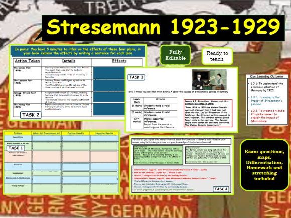 Weimar Republic-Stresemann 1923-1929
