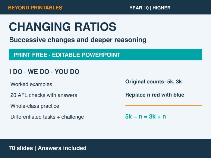 Changing Ratios | I Do, We Do, You Do | Year 10 Maths Higher | Print Free