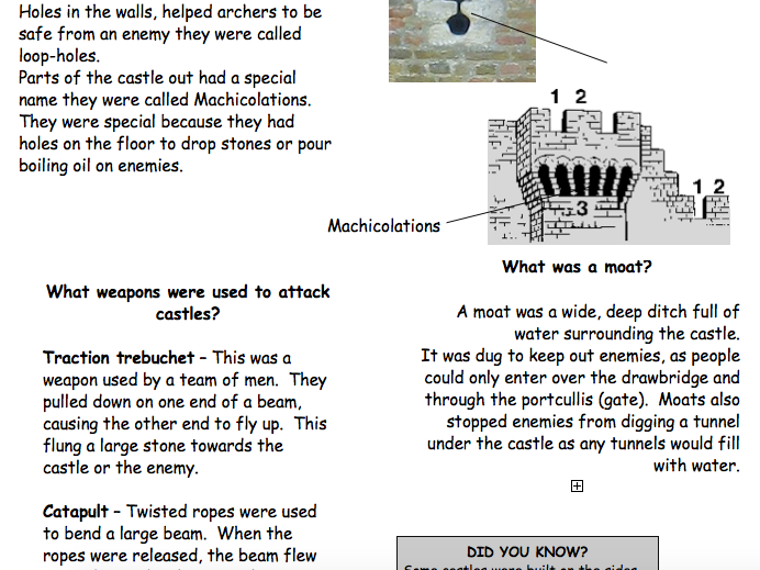 Castles Information / Non Chronological Report