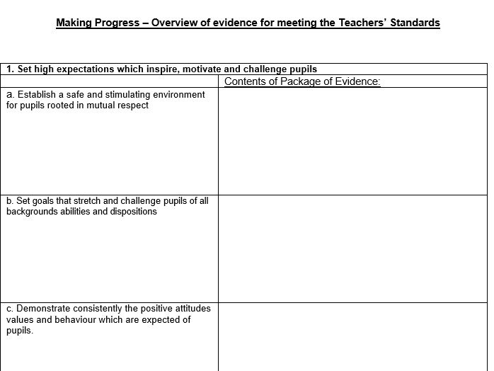 Teachers' Standards Evidence Cover Sheets