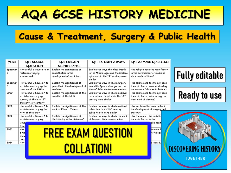 AQA GCSE History Medicine Exam Questions