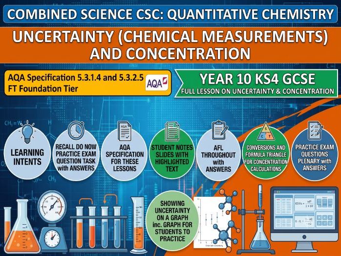 AQA GCSE Combined Sci: Uncertainty & Concentration FT full lesson
