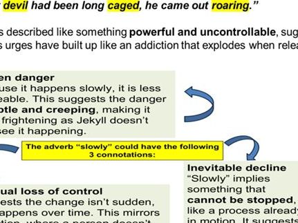 Jekyll & Hyde: key words & connotations