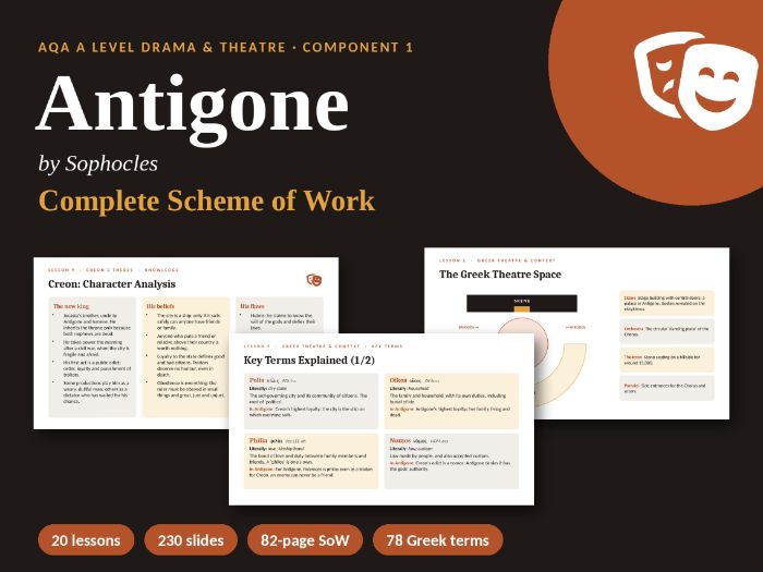 Antigone Scheme of Work – AQA A Level Drama