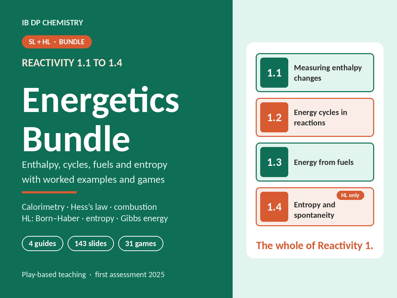 IB Chemistry Reactivity 1.1 to 1.4 Energetics Bundle | 4 Guides, 143 Slides, 31 Games