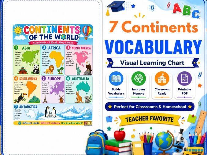 Explore the 7 Continents of the World Through Visual Learning | Large Continents Chart for the Class