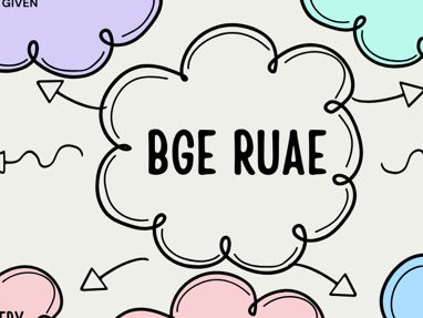 BGE RUAE FORMULAE MINDMAP