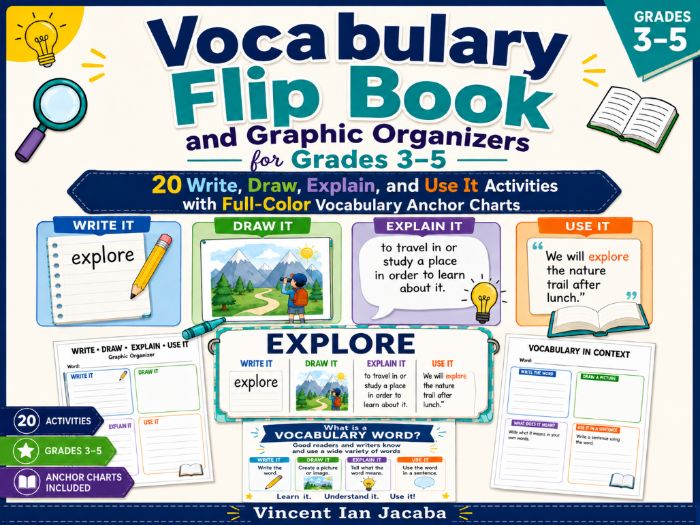 Vocabulary Worksheets and Flip Book Grades 3–5 | Graphic Organisers and Word Study Activities