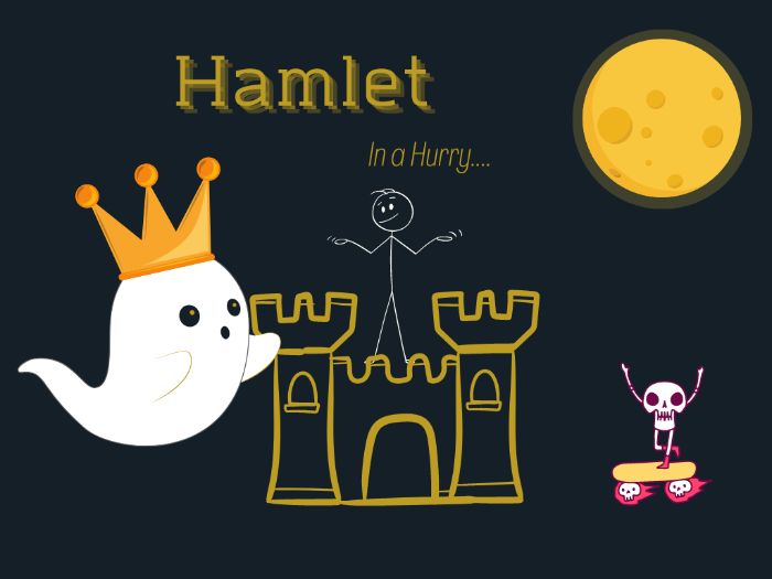 Hamlet in a Hurry Teaching Resources