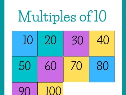 Number Chart