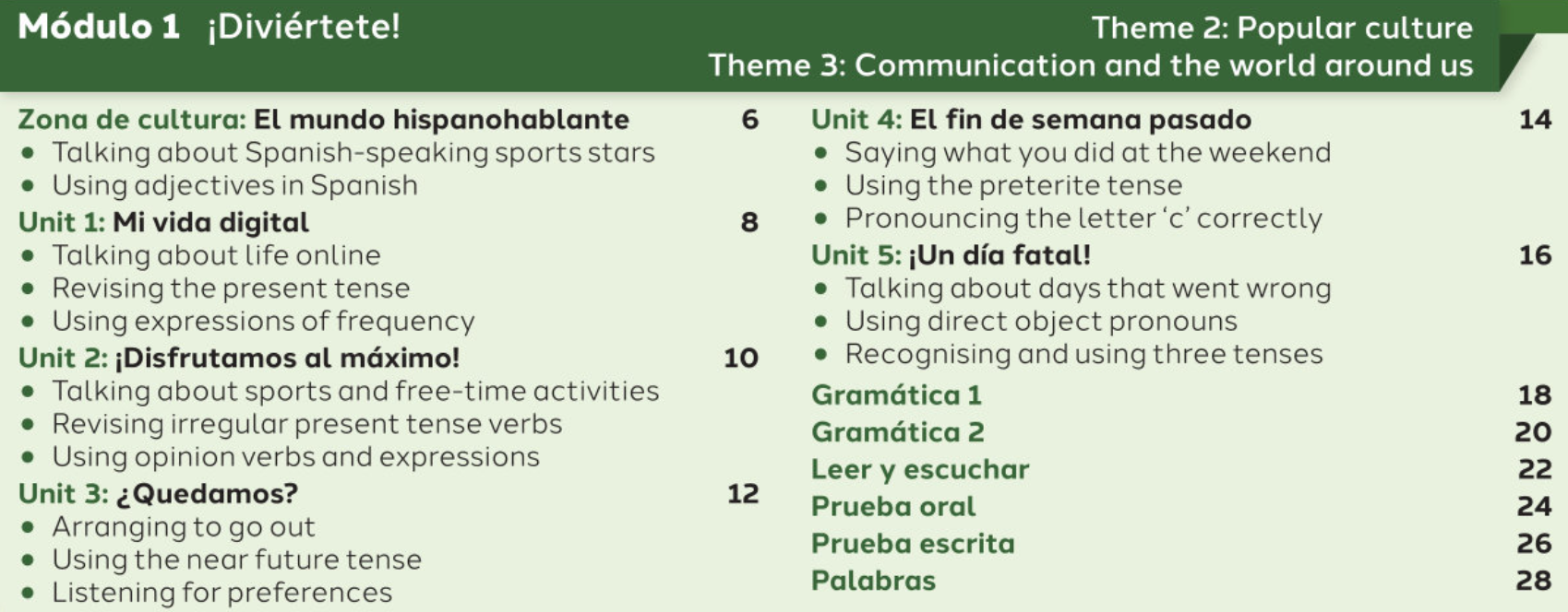 NEW 2026 GCSE Spanish. Higher/ Rojo. Module 1. Zone de cultura and Units 1-5