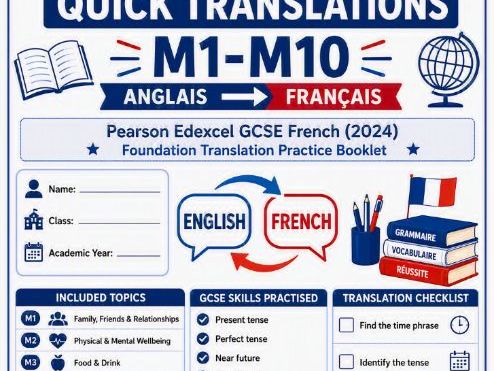 GCSE Translations into French - foundation and higher