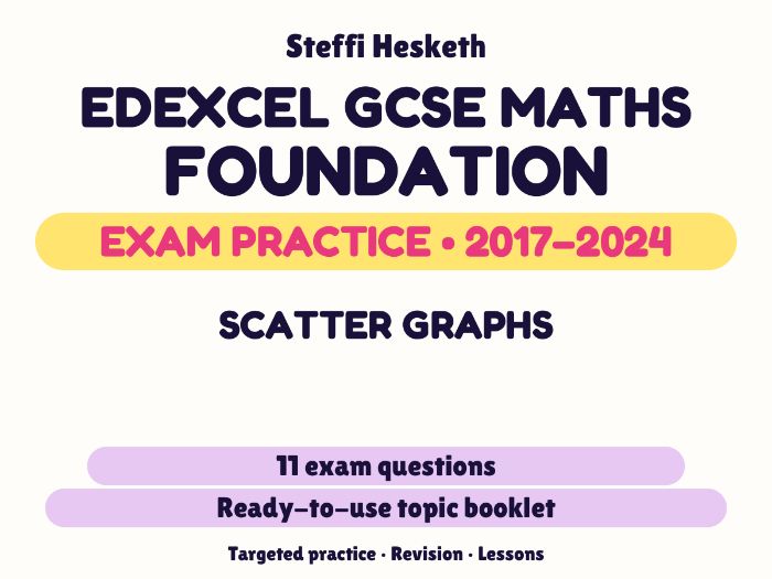 Edexcel GCSE Maths Foundation: Scatter graphs Exam Questions | 2017-2024
