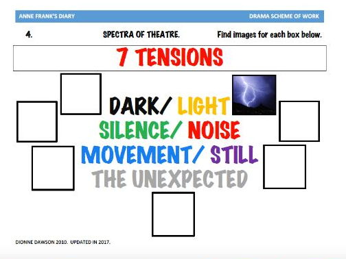 YEAR 9 DRAMA SCHEME - Anne Frank's Diary