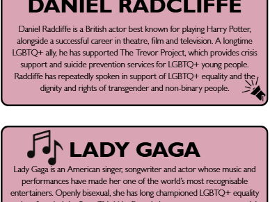 LGBTQ+ Icons & Allies: The People Who Built a More Equal World - Group B