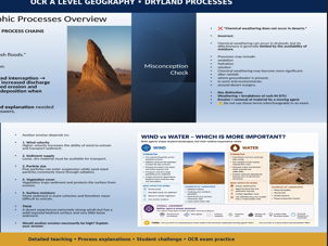 OCR A Level Geography: Drylands: Weathering, erosion, transportation and deposition.