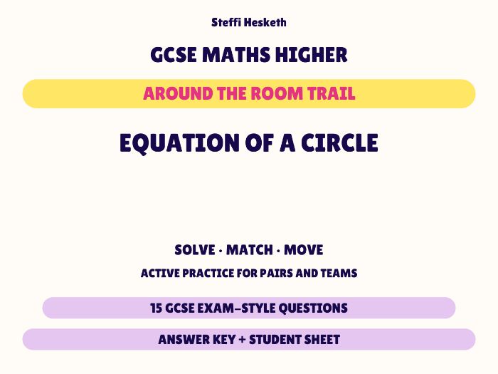 GCSE Higher Maths Equation of a Circle | Around the Room Trail