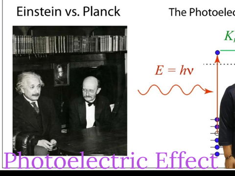 IBDP physics E2: Quantum mechanics, photoelectric effect