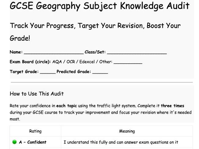Geographical Subject Knowledge Audit