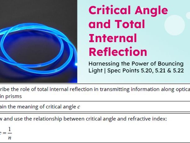 IGCSE Physics: Critical Angle & Total Internal Reflection | Edexcel Modular | Unit 5 | L9
