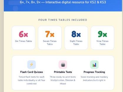Times Tables — Interactive Digital Practice Activity (KS2/KS3)