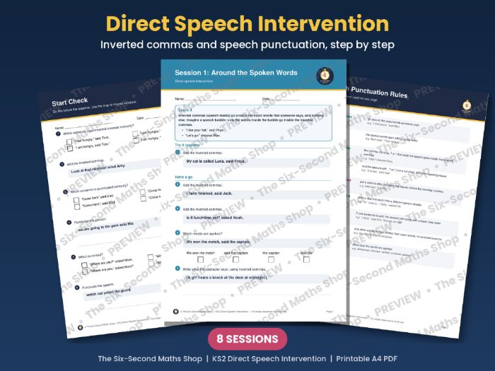 KS2 Direct Speech Intervention Pack - Inverted Commas and Speech Punctuation