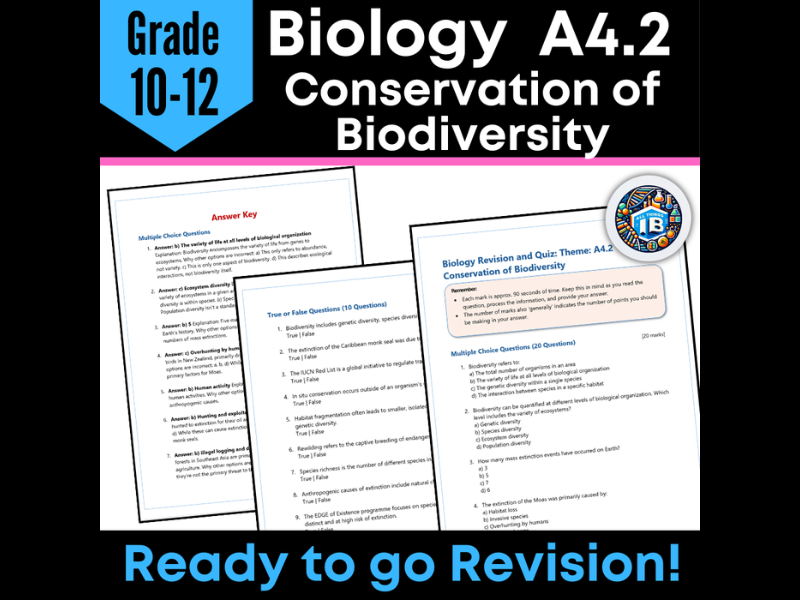 IB DP Biology A4.2 Conservation of Biodiversity Quiz and Revision Worksheets 2026