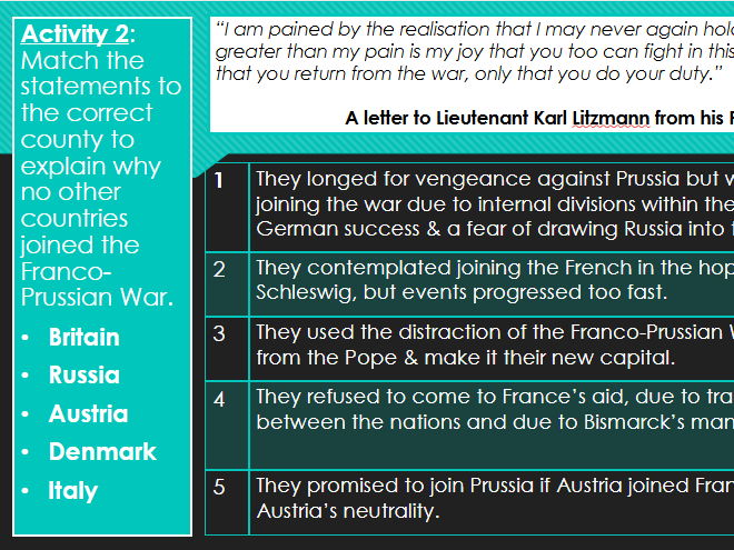 German Nationalism: The Franco-Prussian War 1870