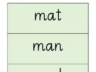 Phonics Phase 1 flashcards