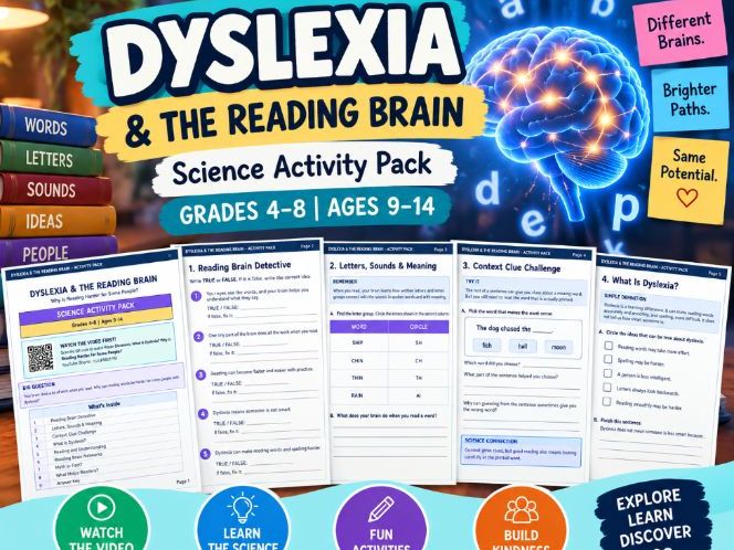 Dyslexia & The Reading Brain Activities | Reading Science Worksheets | Grades 4–8 + Video