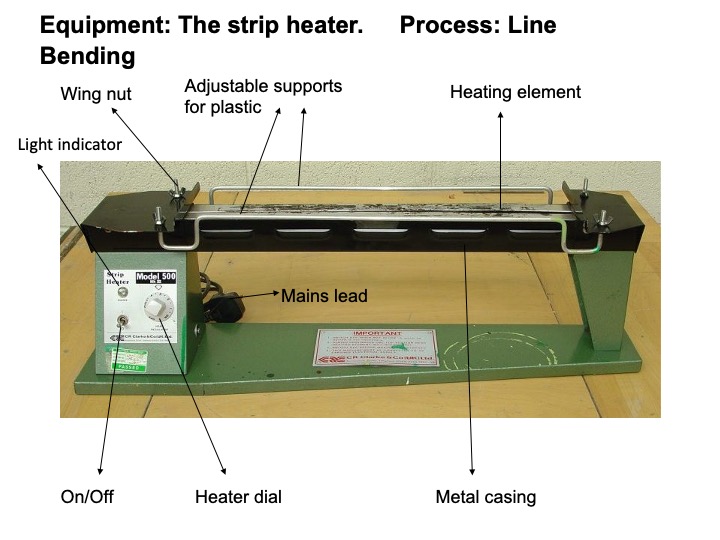 Plastic process Line bending for Design and Technology IGCSE 0445, O level 6043 and A level